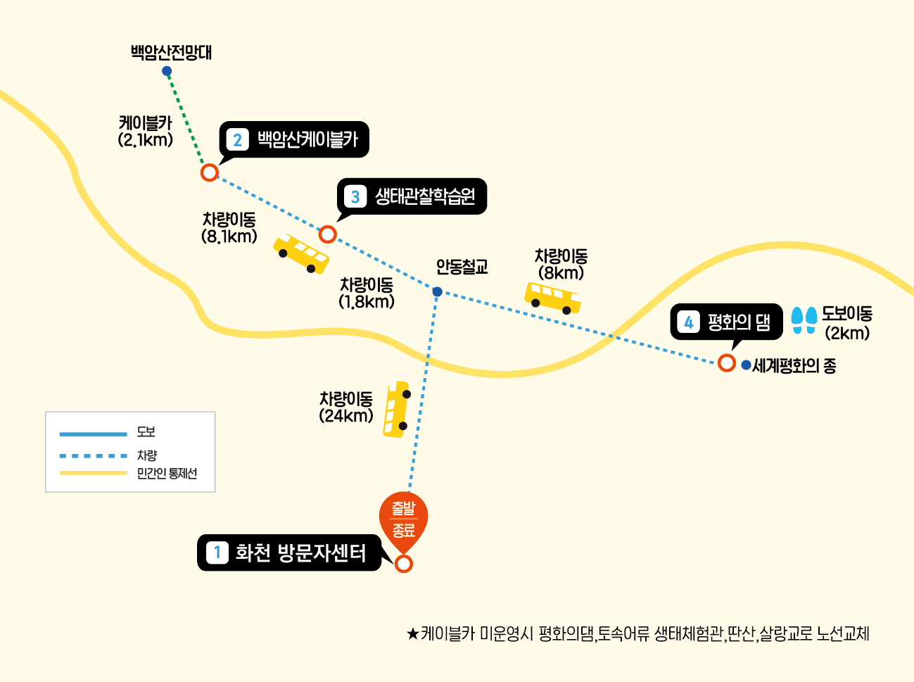 약도